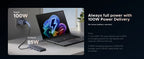 11-in-1 USB-C Docking Station with 4K 120Hz Display and 100W PD