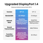 8K DisplayPort 1.4 Cable 32.4Gbps for Gaming Monitors and PCs