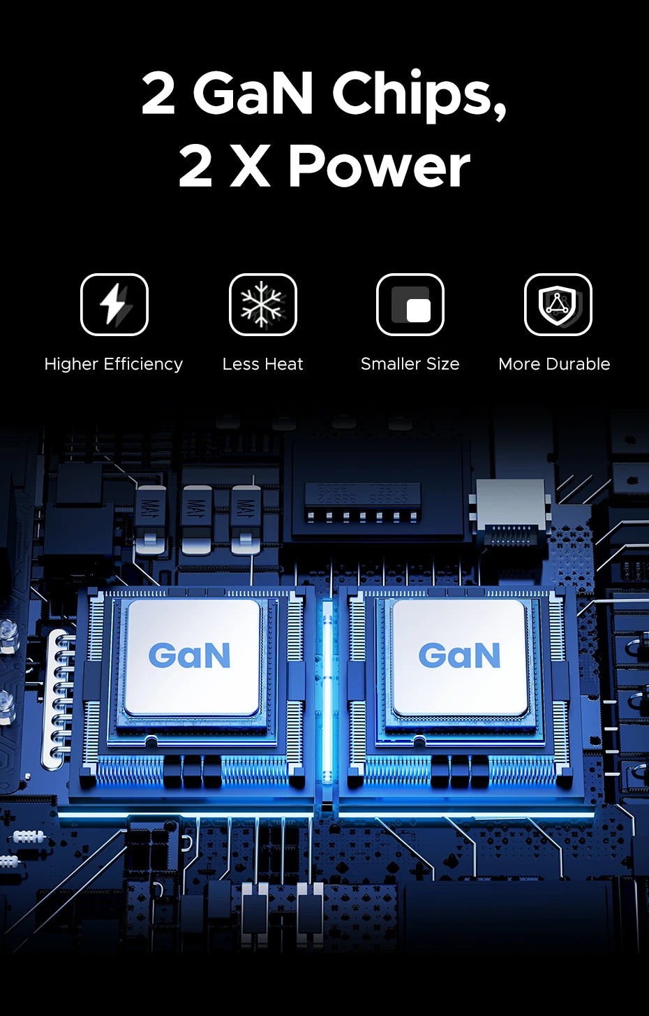 200W GaN Fast Wall Charger for Laptops and Smartphones - 17