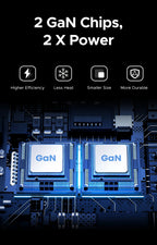 200W GaN Fast Wall Charger for Laptops and Smartphones
