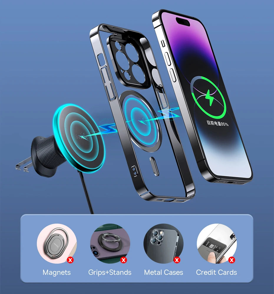 Magnetic Wireless Car Charger and Phone Mount 15W