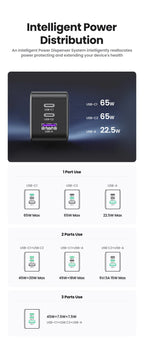 65W GaN Fast Wall Charger with 3 Ports for Laptops and Phones