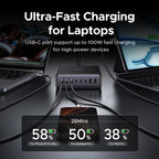 200W GaN Desktop Fast Charging Station for Laptops and Phones