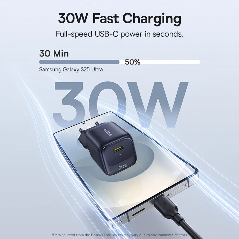 30W GaN USB-C Fast Charger for Smartphones and Tablets - 3