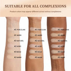 Double Layer Oil Control Pressed Powder for Matte Finish
