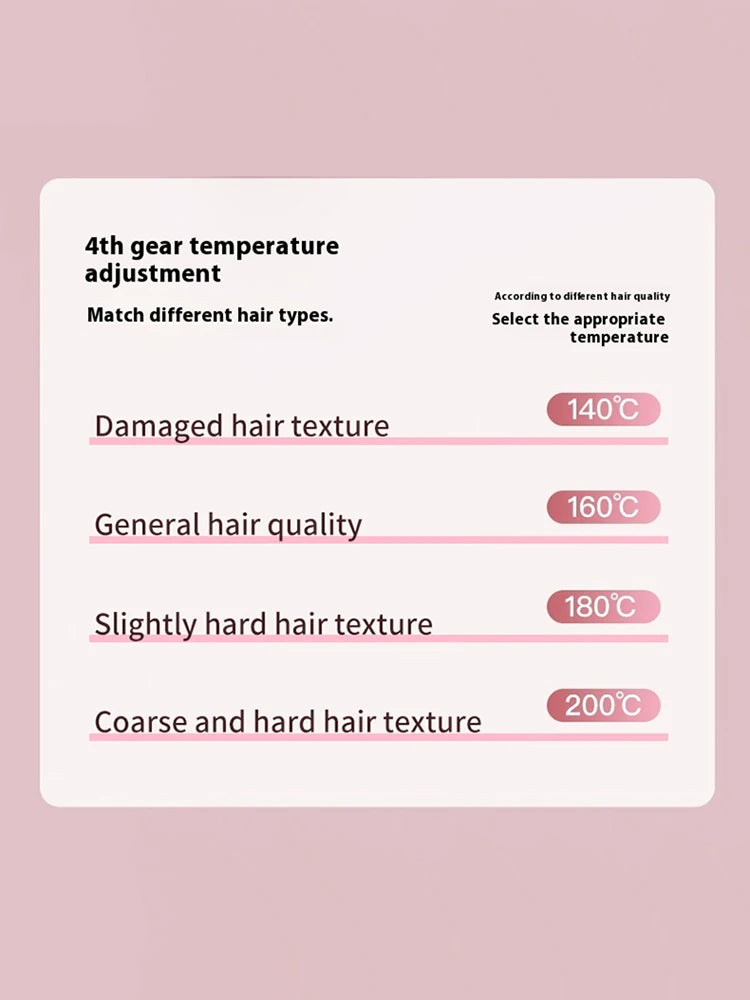 Fast Heating Cordless Hair Straightening Brush - 15