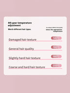 Fast Heating Cordless Hair Straightening Brush