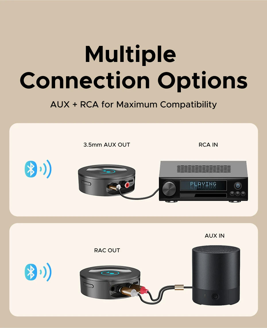 Bluetooth 5.3 Receiver with LDAC Hi-Res Wireless Audio Adapter