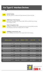 100W Fast Charging USB-C Data Cable