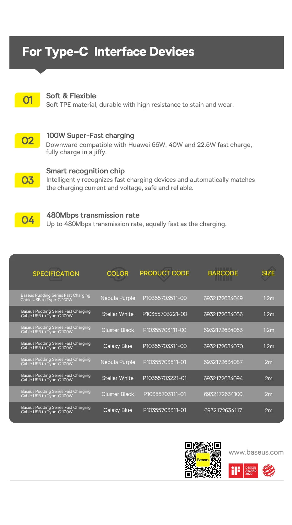 100W Fast Charging USB-C Data Cable