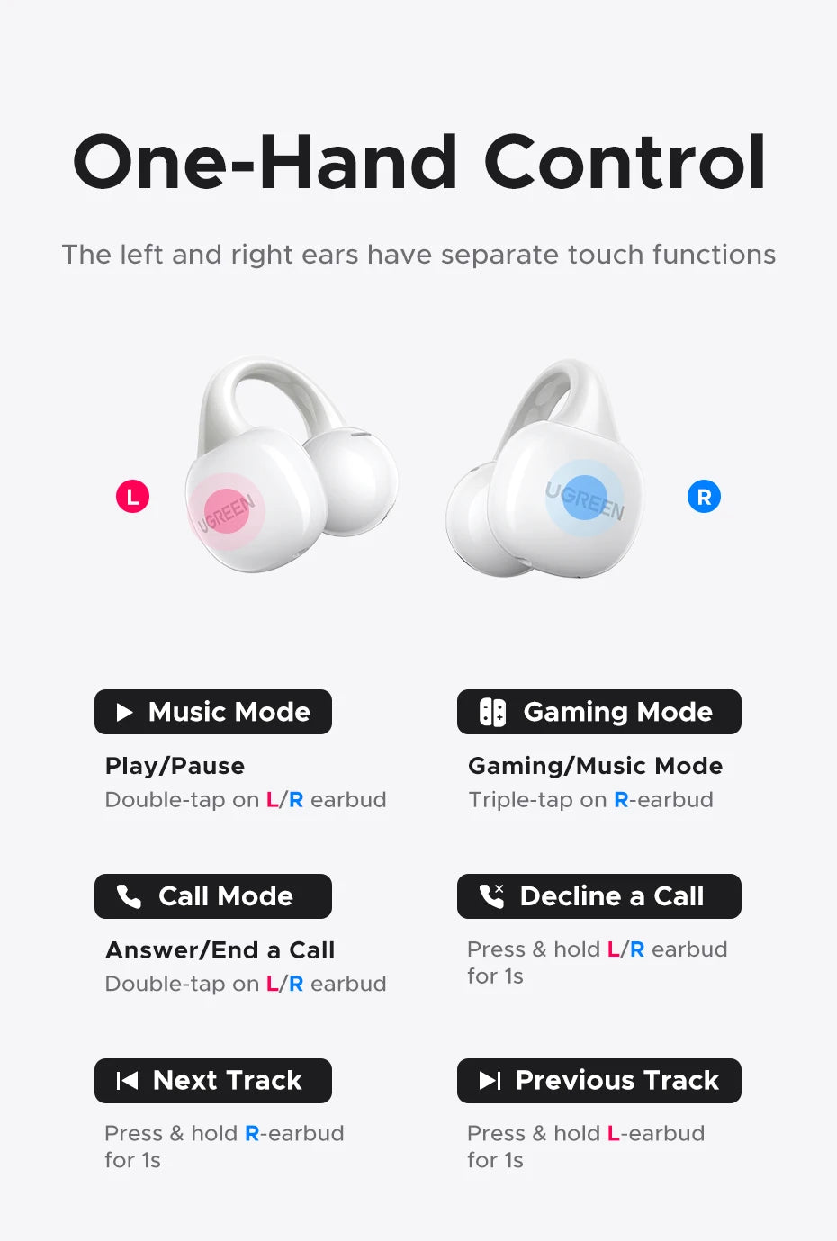Open-Ear Wireless Bluetooth 5.4 Earbuds with Smart LCD Case - 21