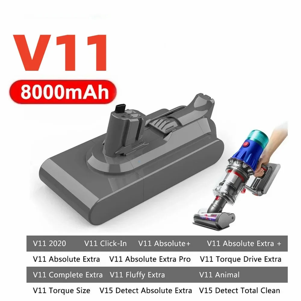 Replacement Rechargeable Vacuum Cleaner Battery for V6 V7 V8 V10 Series - 24