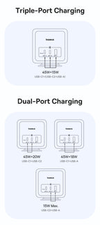 67W GaN Fast Charger Power Strip with 3 AC Outlets and USB Ports