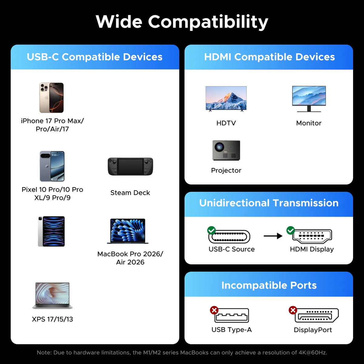 USB-C to 8K HDMI Adapter for Laptops and Tablets