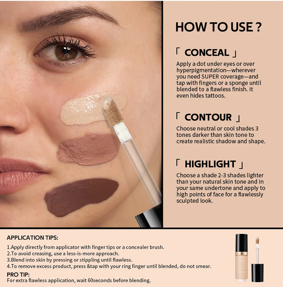 Full Coverage Waterproof Liquid Concealer and Sculpting Foundation