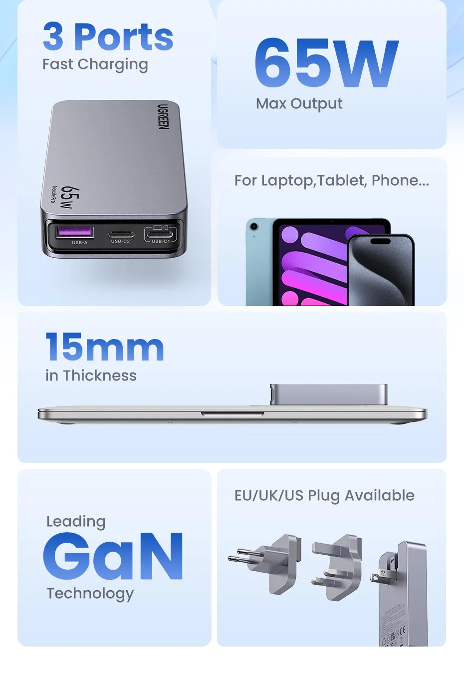 65W GaN Fast Wall Charger for Laptops and Smartphones