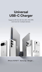 45W GaN USB-C Fast Wall Charger for Smartphones and Tablets