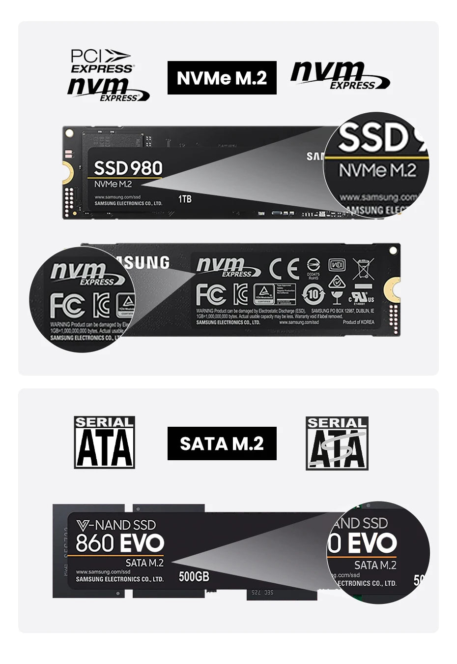 Dual Protocol M.2 NVMe SATA SSD Enclosure USB-C 10Gbps Adapter - 10