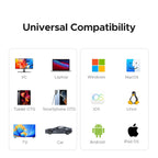 USB-C and USB 3.0 SD 4.0 Memory Card Reader