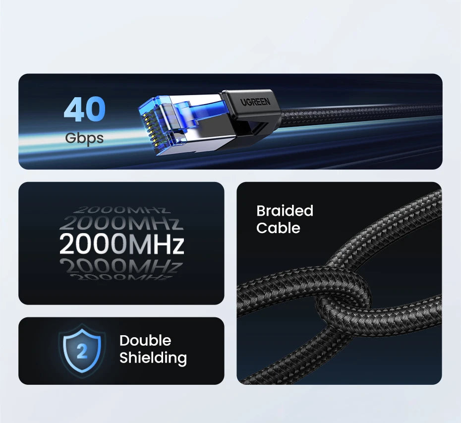Cat 8 Ethernet Cable 40Gbps High-Speed Braided LAN Cord