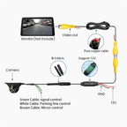 AHD 1080P 170 Degree Fisheye Car Front Side Rear View Backup Camera