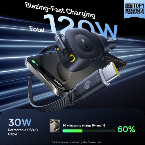 4-Port Fast Car Charger with Retractable Cables
