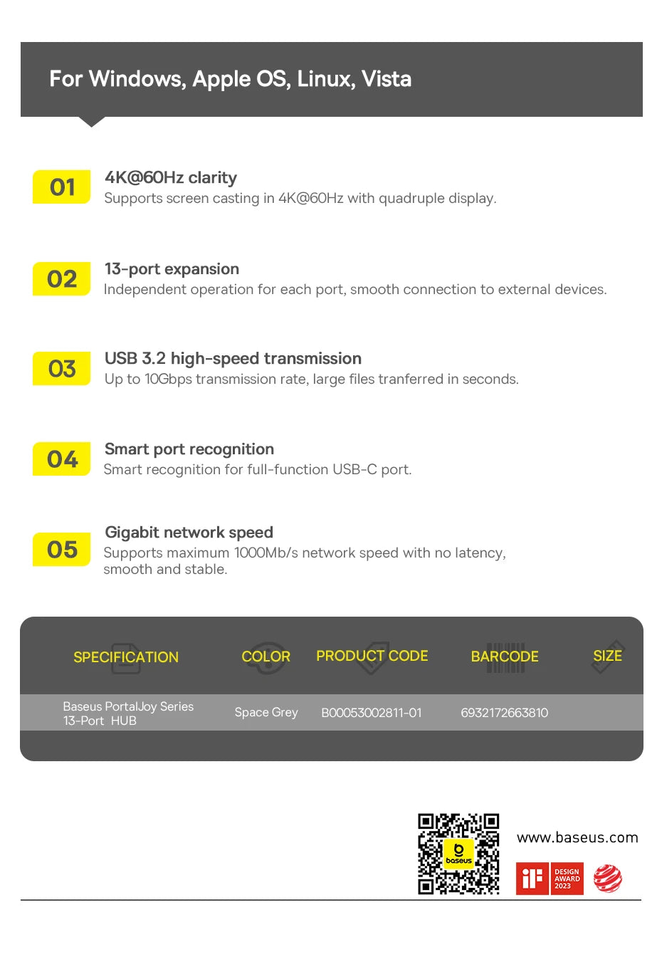 13-in-1 USB-C Hub with 4K Quadruple Display and 100W PD Charging - 27
