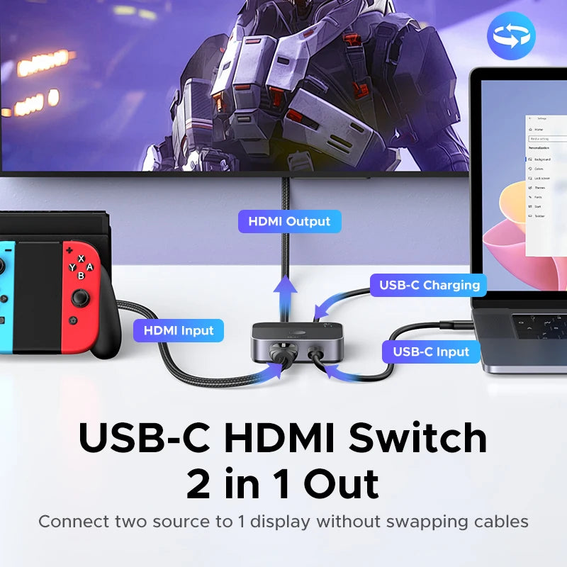 4K 60Hz HDMI and USB-C 2-in-1 Switcher for Dual Device Setup