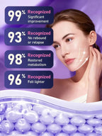 Anti-Aging Neck Firming and Lifting Cream