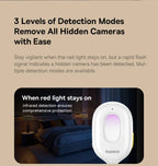 Portable Infrared Hidden Camera Detector and Security Alarm