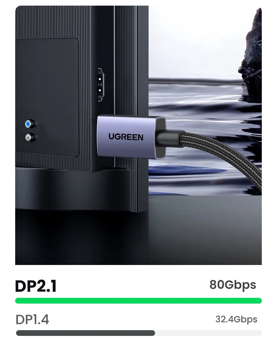 16K 8K DisplayPort 2.1 Cable for Gaming Monitors and PCs - 15