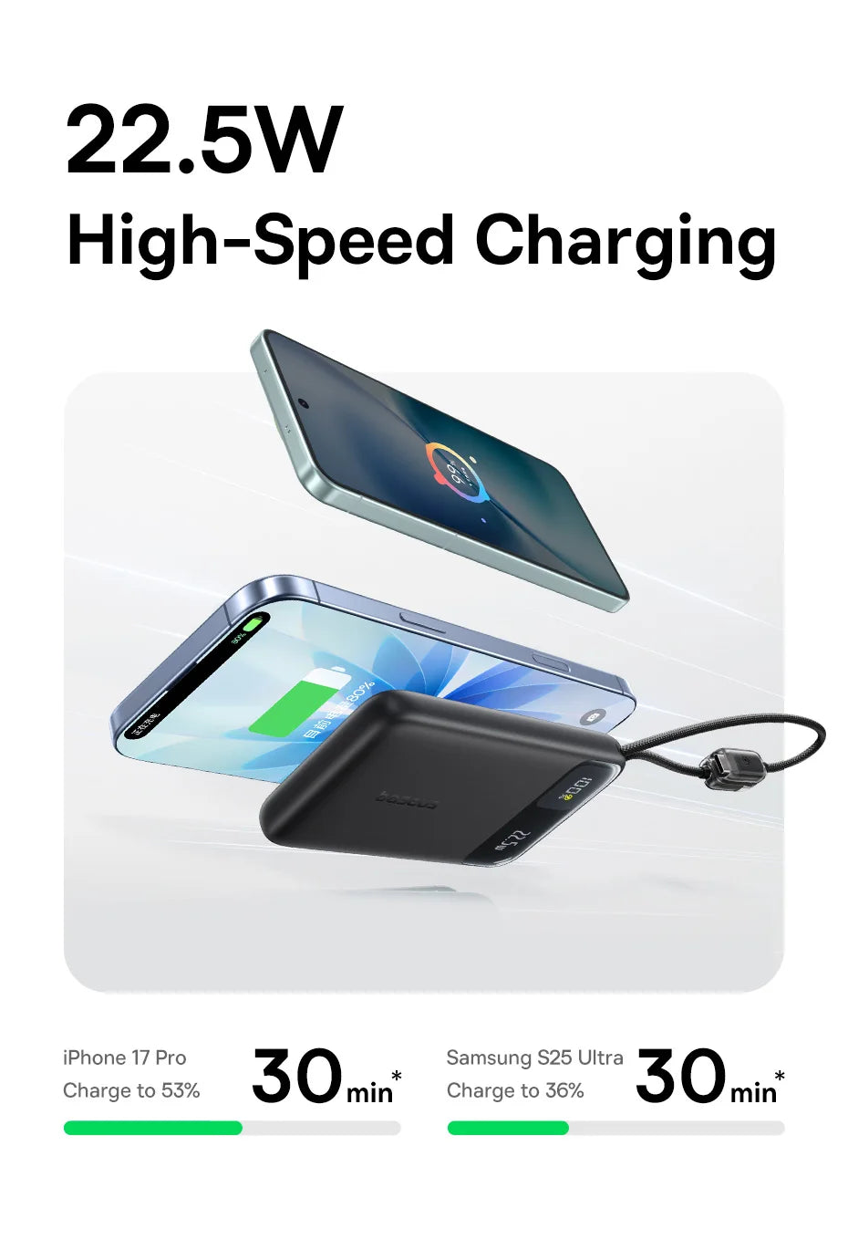 10000mAh Portable Power Bank with Dual Built-in USB-C Cables - 9