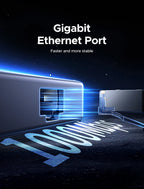 7-in-1 USB-C Hub with 4K 60Hz HDMI and Gigabit Ethernet