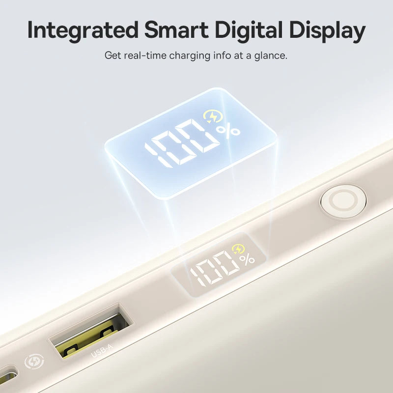 100W 20000mAh Fast Charging Power Bank with Built-In USB-C Cables