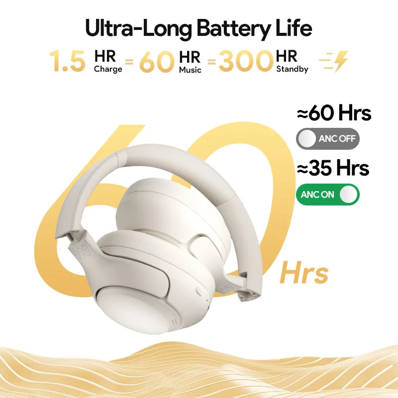 Active Noise Cancelling Bluetooth 5.4 Over-Ear Wireless Headphones