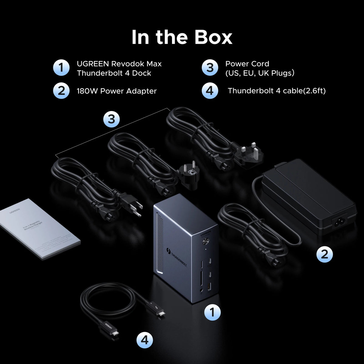 13-in-1 Thunderbolt 4 Docking Station 40Gbps 8K Dual Display Hub