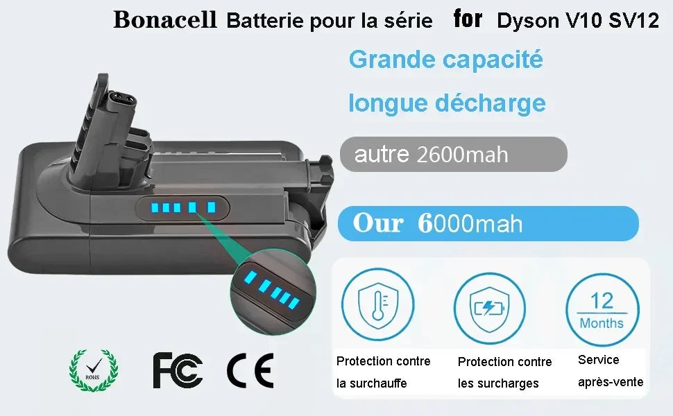 Replacement Lithium-Ion Battery for Cordless Vacuum Cleaners
