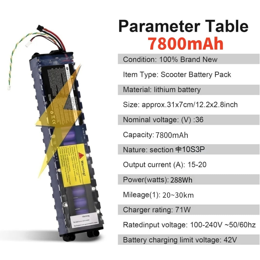 36V 10.5Ah Replacement Battery for Electric Scooters