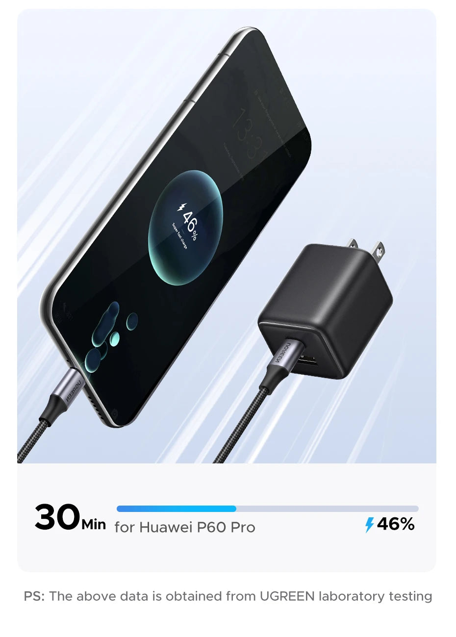 20W GaN Dual-Port USB-C and USB-A Fast Wall Charger