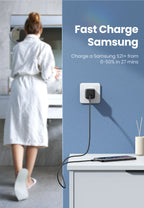 45W Dual USB-C GaN Fast Wall Charger for Smartphones and Tablets