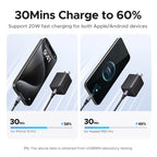 20W GaN Dual-Port USB-C and USB-A Fast Wall Charger