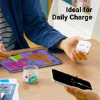 20W USB-C Fast Wall Charger for iPhone and Smartphones