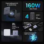160W GaN Fast Charger for Laptops and Smartphones