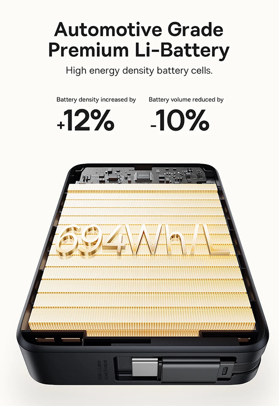 10000mAh Magnetic Wireless Power Bank with 45W Fast Charging
