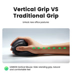 Ergonomic Vertical Wireless Mouse with Bluetooth 5.0 and 4000 DPI