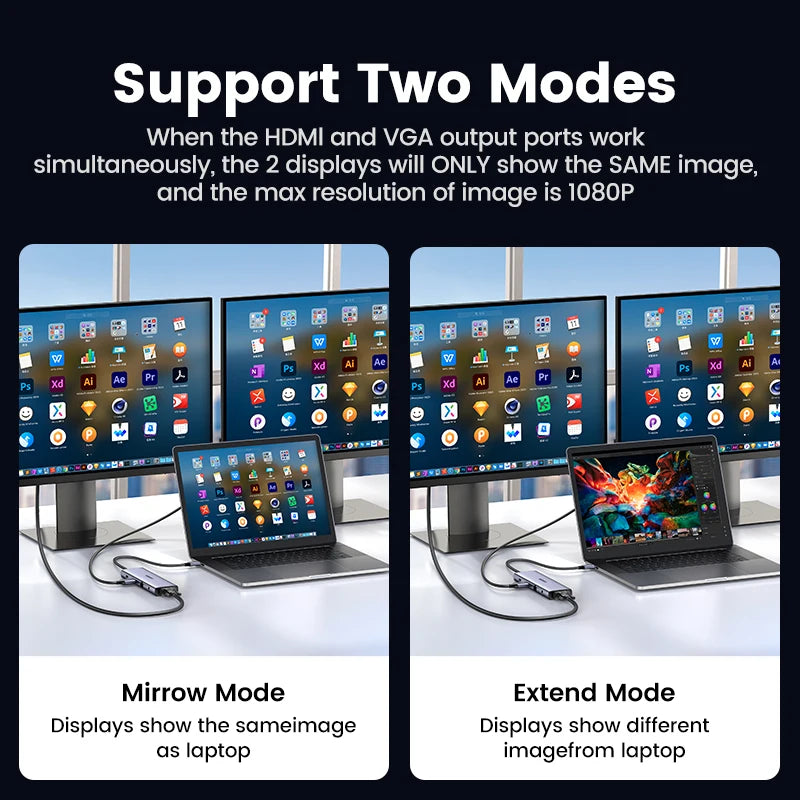 10-in-1 USB-C Docking Station with 4K HDMI, VGA, and 100W PD