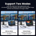 10-in-1 USB-C Docking Station with 4K HDMI, VGA, and 100W PD