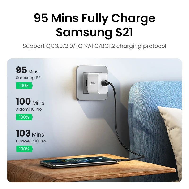 USB-A to USB-C 3A Fast Charging and Data Sync Cable - 3