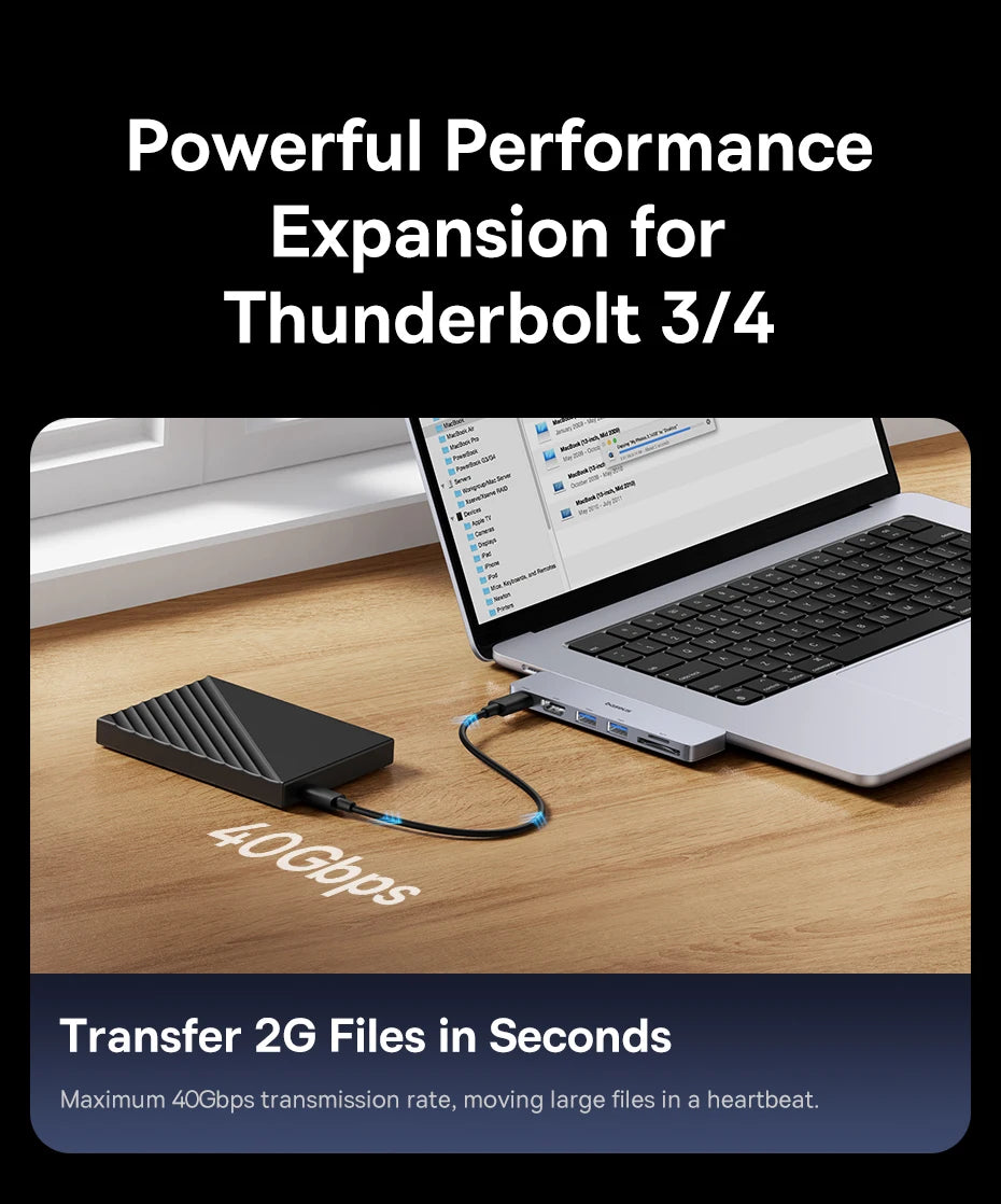 6-in-1 Dual USB-C Hub for MacBook with 4K HDMI and SD/TF Card Reader