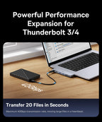 6-in-1 Dual USB-C Hub for MacBook with 4K HDMI and SD/TF Card Reader